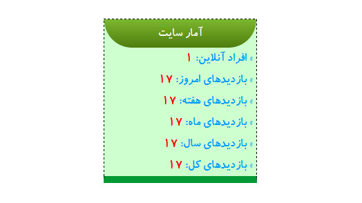 دانلود سورس آمارگیر سایت با زبان PHP