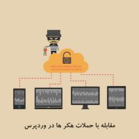 مقابله با حملات هکر ها در وردپرس