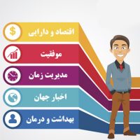 نمایش توضیحات دسته وردپرس