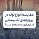 مقایسه انواع لوله‌ در پروژه‌های تاسیساتی؛ کدام گزینه مقرون‌ به‌ صرفه‌تر است؟